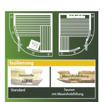 Sauna grundriss