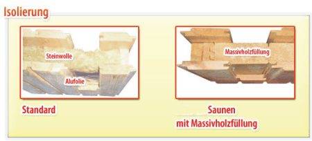 Saunahandel
